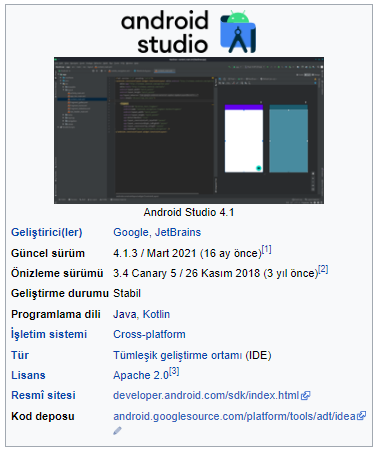 Android Studio