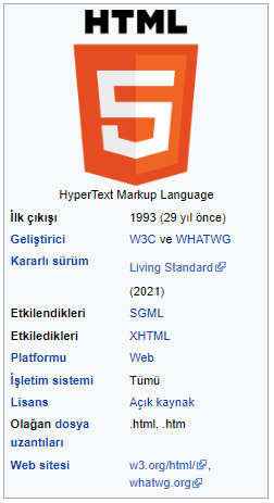 HTML