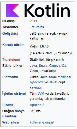 Kotlin