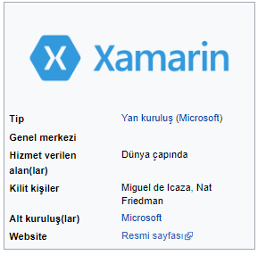 Xamarin