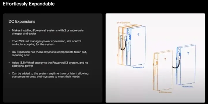 tesla-powerwall-3